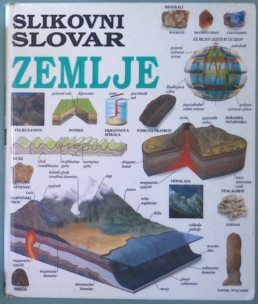 Naslovnica knjige Slikovni slovar Zemlje