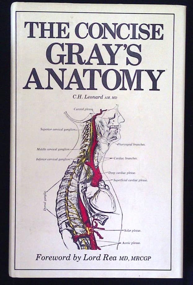 Naslovnica knjige The concise Gray s Anatomy