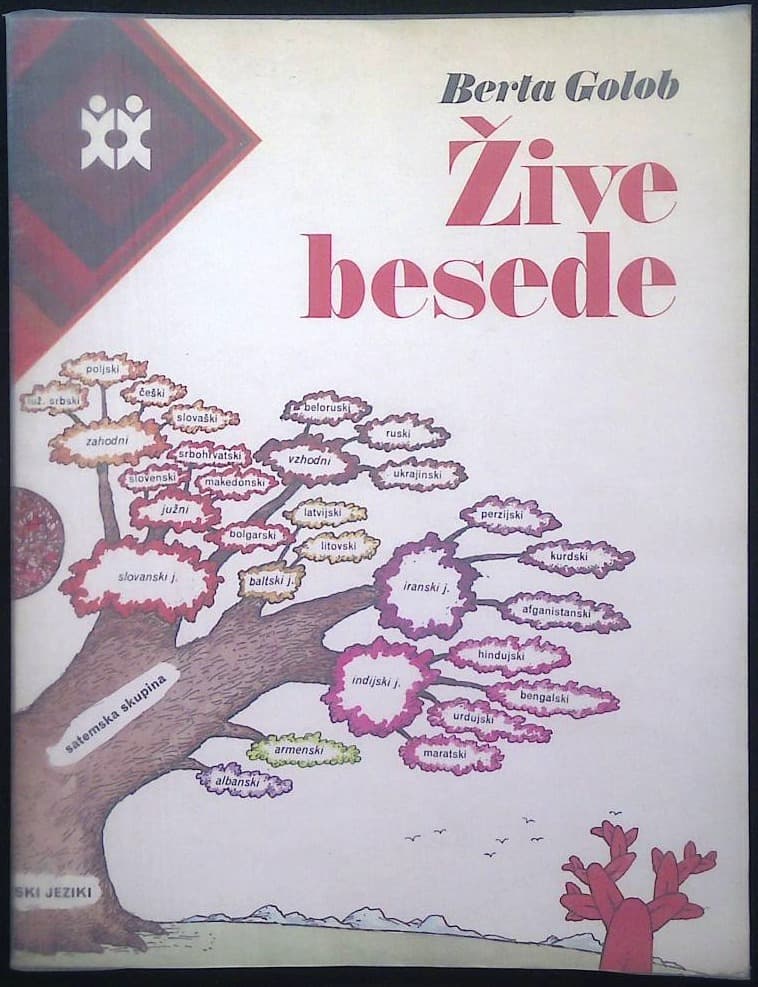 Naslovnica knjige Žive besede